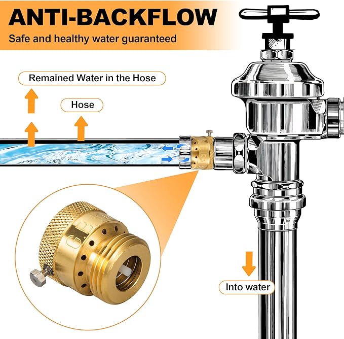 American Valve 3/4" Inch 3 Pack Solid Brass Hose Connection Vacuum Breaker - Image 3
