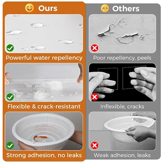 Transparent Waterproof Sealant 35oz, Invisible Waterproof Agent Indoor & - Image 4