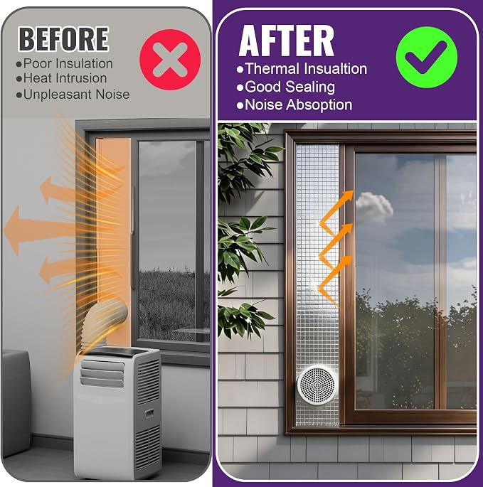 Mxclimate Portable Air Conditioner Insulated Panels, Fit - Image 6