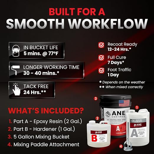 Self Leveling Epoxy Resin Kit – ANE Garage Floor Epoxy Kit Spreads Seamlessly. - Image 6
