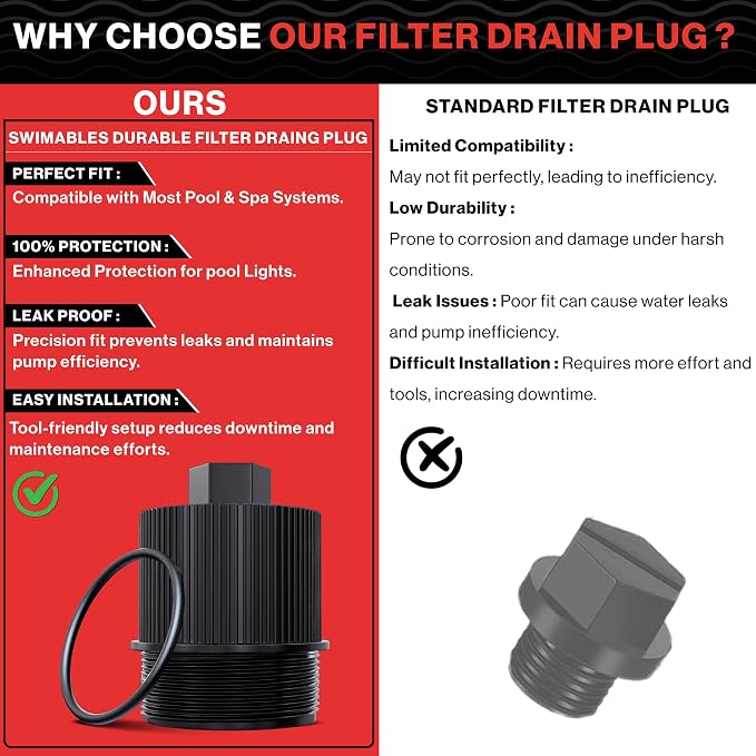 190030 Pentair Filter Drain Plug | Compatible - Image 9