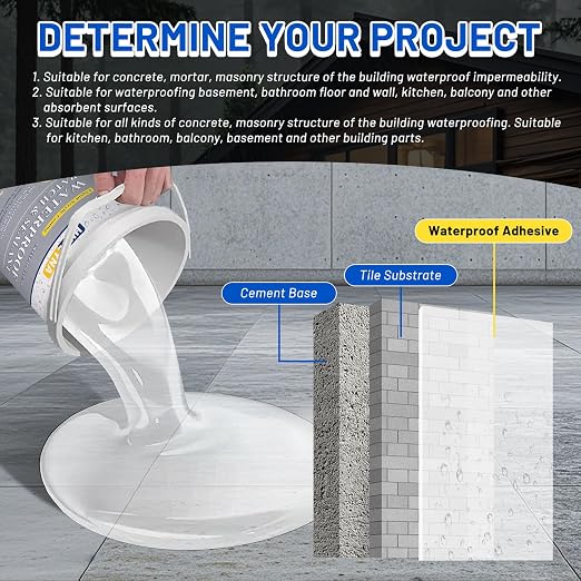 Invisible Waterproof Agent, Liquid Waterproof Sealant 1.32 Gal | Waterproof Glue - Image 4