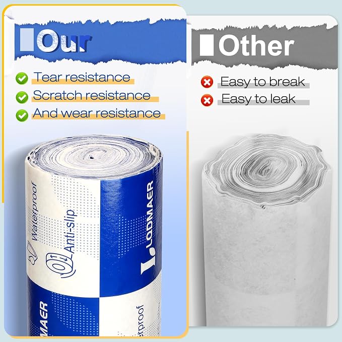 40inx100ft Heavy Duty Floor Protection Film, Reusable Cover Blue White - Image 5