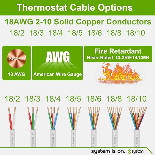 Syston 18/10 Thermostat HVAC Cable Wire, 100% Solid Copper, Riser/CL3R/CMR | 18 - Image 6