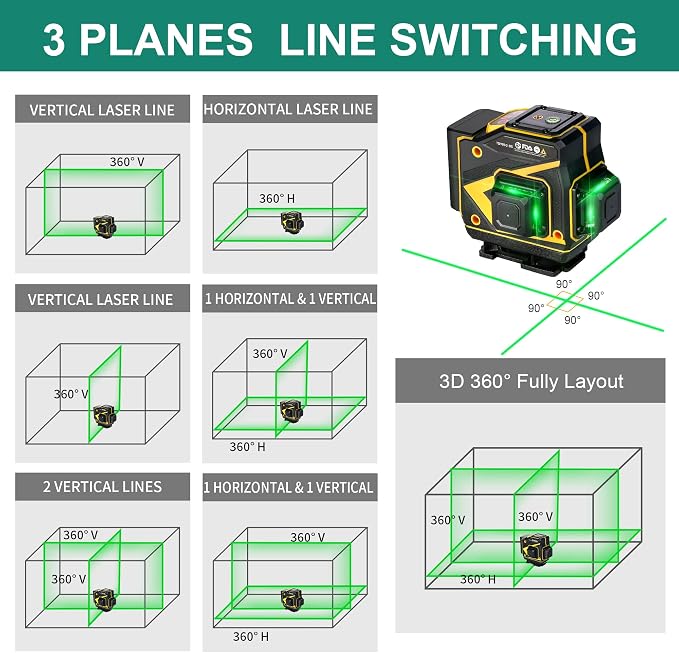 Floor Laser Level Self Leveling, 3x360 Horizontal Vertical Cross Line laser - Image 9