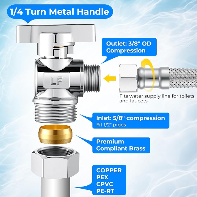Toilet Valve Replacement Kit - Image 3