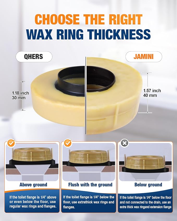 Jamini Toilet Flange Kit with 1.57in Wax Ring – Fix Leaks and Provide Strong - Image 4