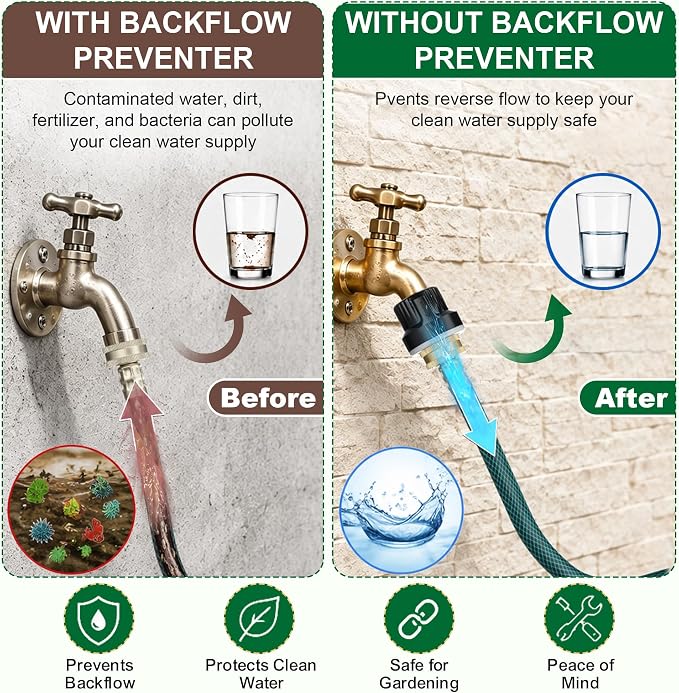 Anti-Siphon Backflow Preventer, Replacement Compatible - Image 5