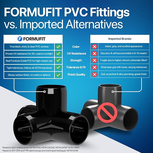 1” 4-Way Tee Furniture Grade PVC Fitting in Black, Made in USA, UV-Resistant - Image 4