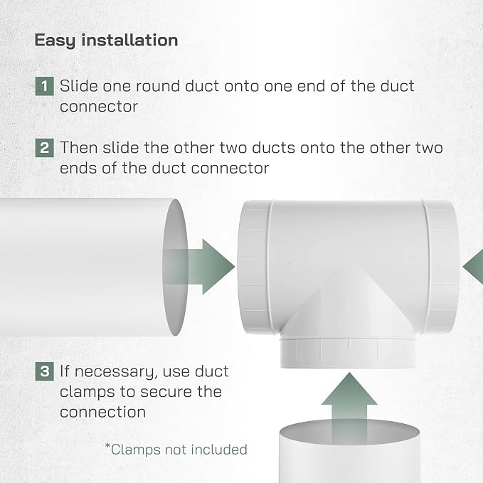 Vent Systems 6" Inch Duct Connector 3 Way Hose Adapter/Splitter - Image 4