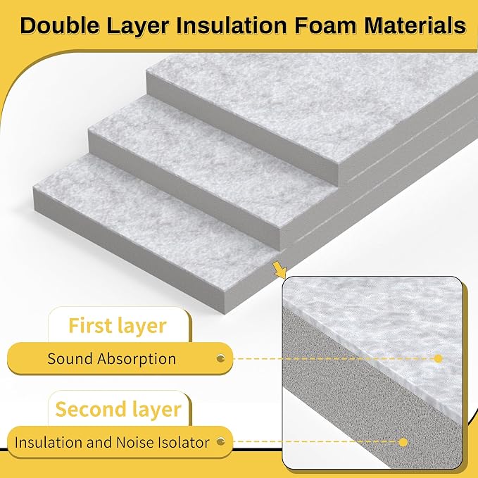 Insulation Foam Panels for Portable Air Conditioner Window Vent Kit, Thickened - Image 4