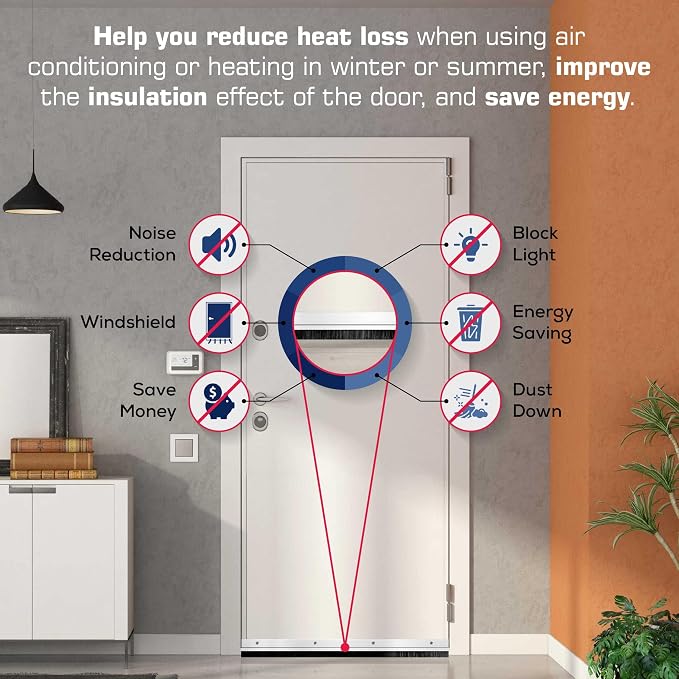 Door Sweep – Aluminum & Brush | Brush Sweeps - Image 3