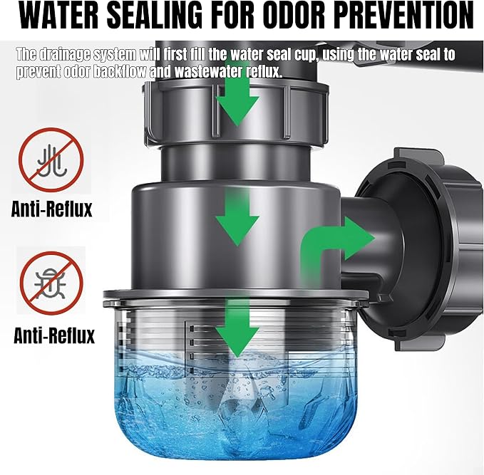 1-1/2 Inch Double Kitchen Sink Drain Kit, Anti-Odor Clear Bottle Trap - Image 3
