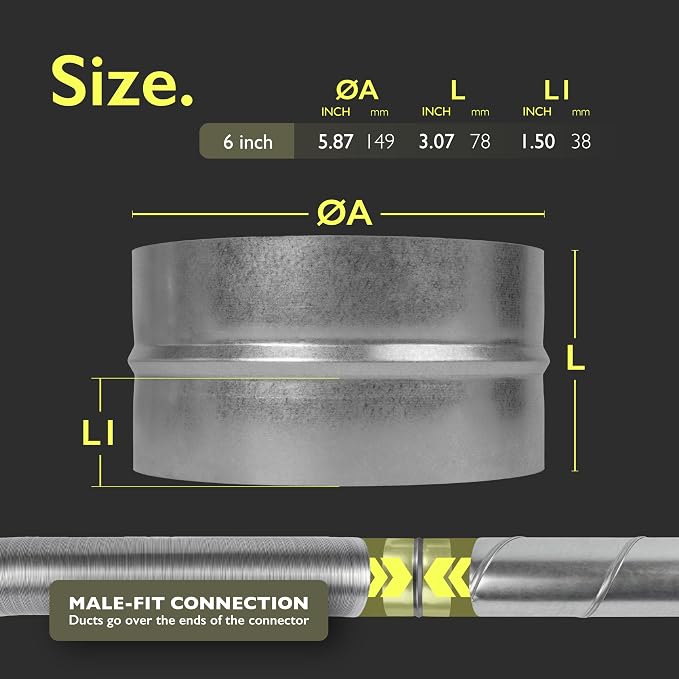 6 Inch Duct Connector for HVAC Ducting, Dryer Vent Hose - Image 2