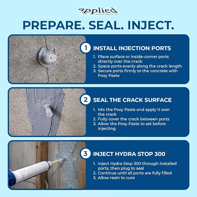 Hydra Stop 300 Fast Set Crack Injection Kit, 10ft | Quick-Reaction Resin - Image 9