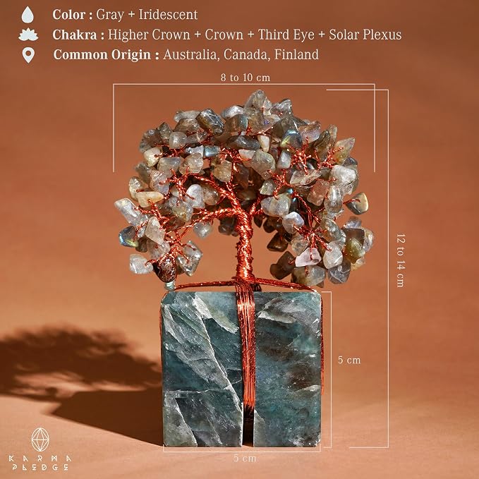 Chakra Tree of Life for Unique Gifts for Mom, Home and Office Decor, Handmade - Image 3