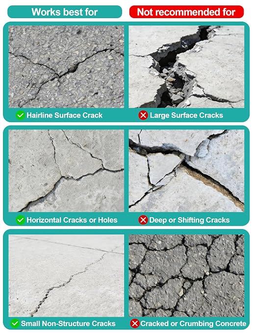 E-SDS Cement Crack Filler Self-Leveling, 2.2LB Concrete Repair Sealant | High - Image 5