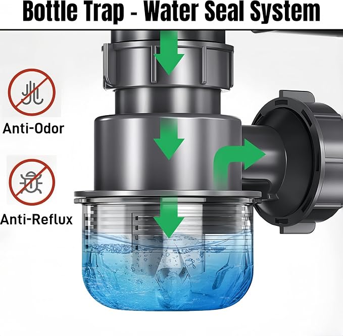 1-1/2 Inch Clear Bottle Trap, P-Trap Replacement - Image 3