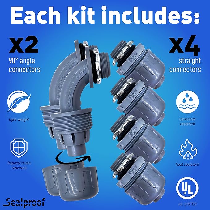 1-1/2 Inch Non-metallic Liquid-Tight Conduit and Connector Kit, 25 Foot Made in - Image 3