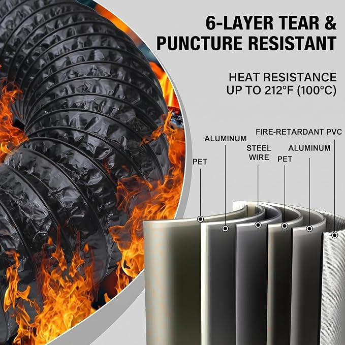 4Inch Dryer Vent Hose 10FT, Rubber Interface, Dryer Vent Connector Kit - Image 4