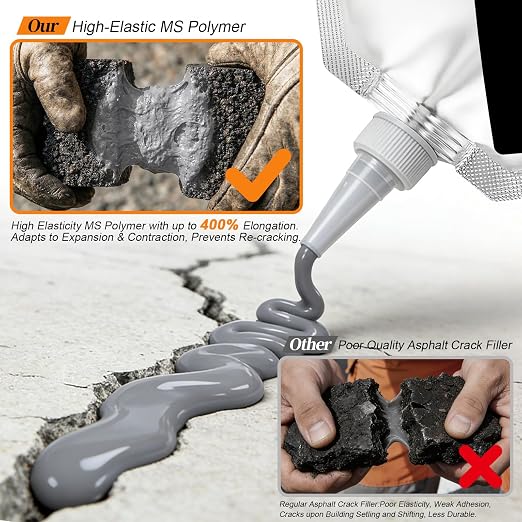 Concrete Crack Filler 2 PACK, Self-Leveling Cement Crack Repair, High - Image 6