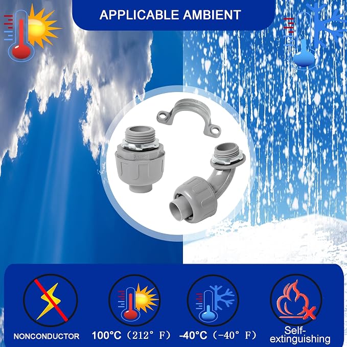 Yariwiz 3/4 PVC Electrical Conduit Fitting Plastic Liquid Tight Conduit - Image 8
