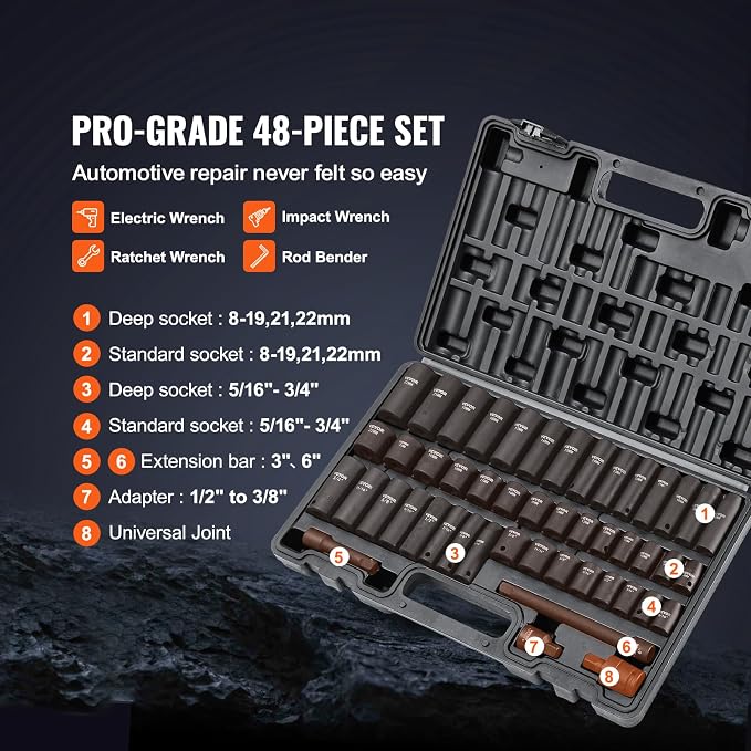 VEVOR Impact Socket Set 3/8" Drive, 48-Piece Standard SAE & Metric Size - Image 3