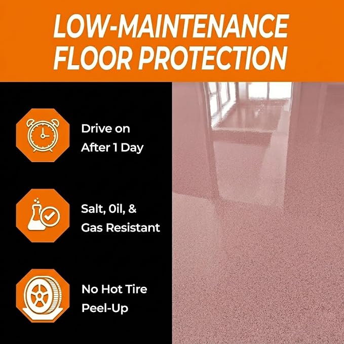 Self Leveling Epoxy Color Sand Floor Paint - Image 5