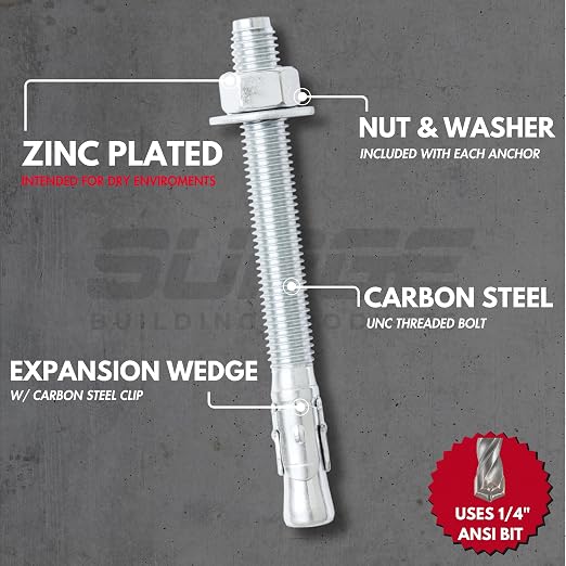 1/4" x 1-3/4" Zinc-Plated Wedge Anchors - Image 3
