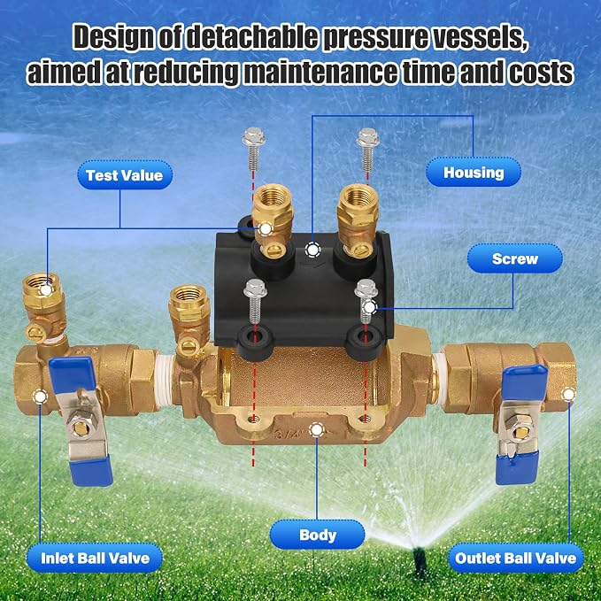 3/4" 350 Double Check Backflow Preventer | Double Check Valve Assembly - Image 5