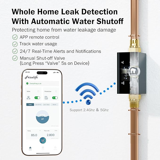 Frizzlife LP365 Smart Water Monitor and Automatic Shutoff Valve - Image 2