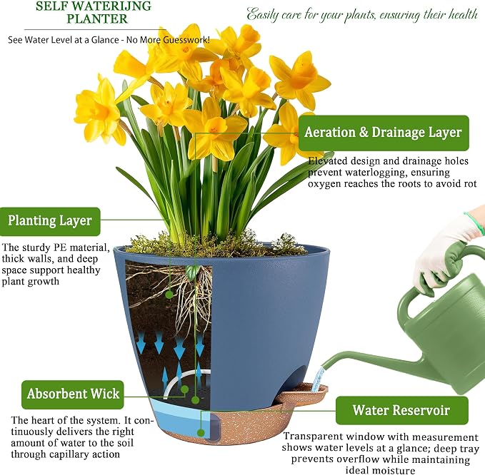 Self Watering Pots for Inoor Ourdoor Plants 8/7/6.5/6/5" Plastic Planters | - Image 3