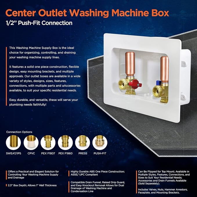 Highcraft Washing Machine Outlet Box - Image 5