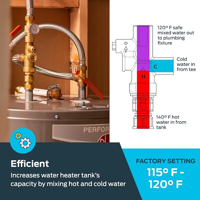 Cash Acme 3/4 Inch Tank Booster Water Heater - Image 3