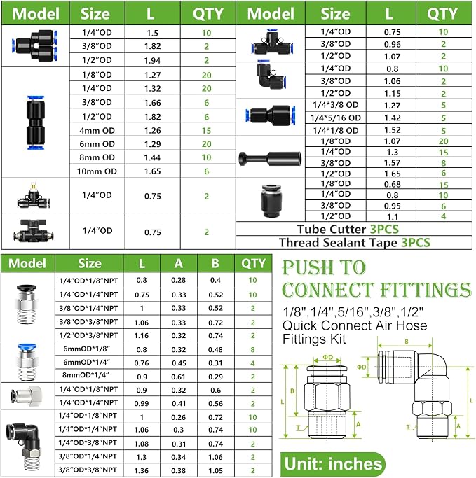 mxuteuk 324PCS Air Line Quick Connect Fittings, 4/6/8/10mm OD Push to Connect - Image 3