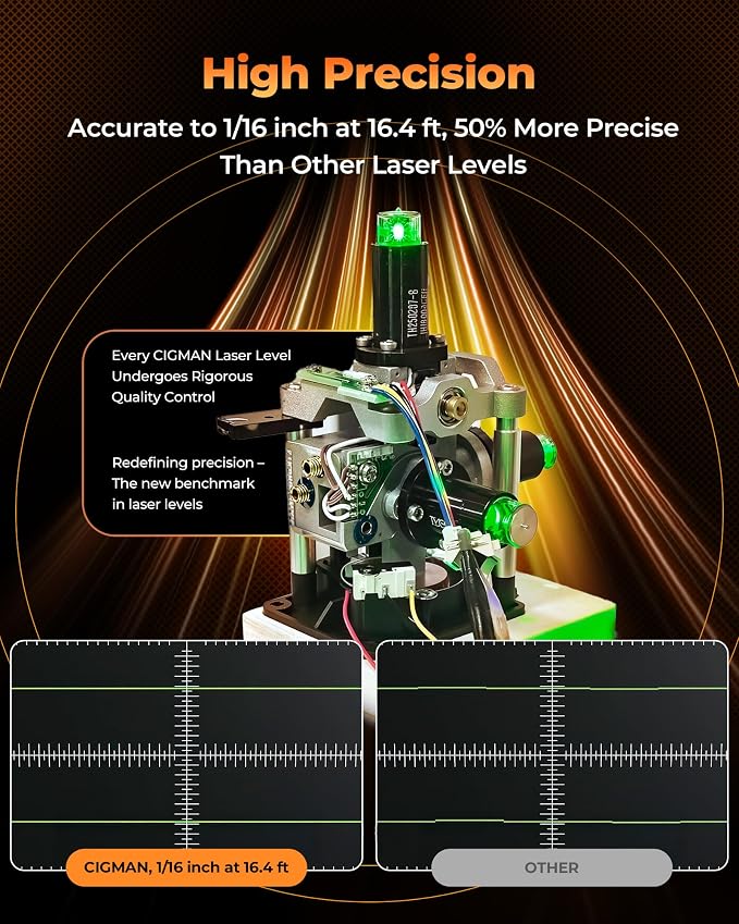 Green Laser Level, 3x360° Side LCD 12-Line Self-Leveling, Pulse Mode - Image 3