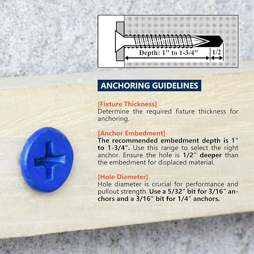 Concrete Screw Anchor - Image 6