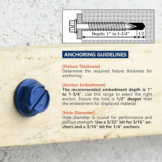 1/4" x 1-1/4" Concrete Screws Anchor, Cement or Stucco - Image 6
