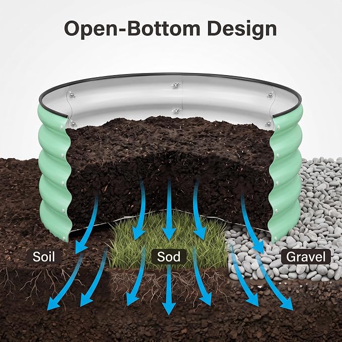 3 Pcs 2x2x1ft Round Galvanized Raised Garden Bed Kit Outdoor, Metal Planter Box - Image 6