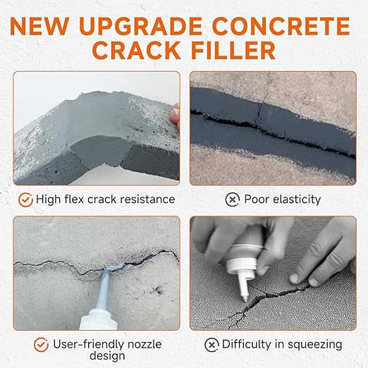 Concrete Crack Filler, Heavy-Duty Cement Crack Filler, Self Leveling Concrete - Image 5