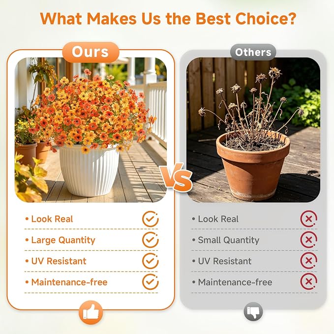 Alupssuc 24 Bundles Artificial Fall Flowers, UV Resistant Faux Mums Porch | - Image 3