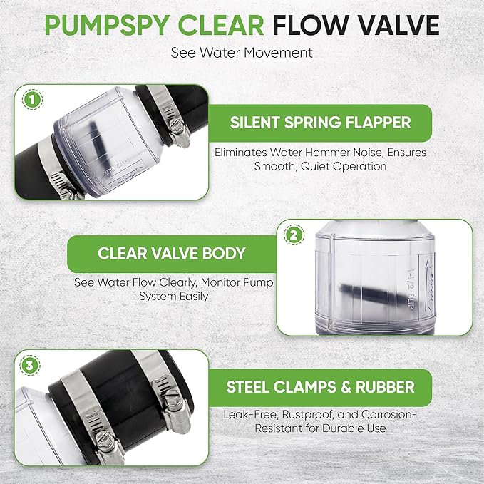 Silent Check Valve - Image 4