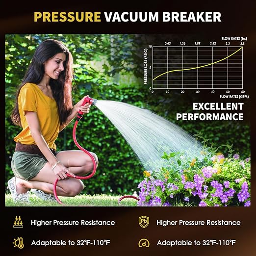 【UPC® Certified】1" Pressure Vacuum Breaker Assembly, Metal Top Cover, Thickened - Image 6