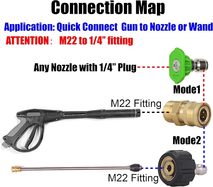 M MINGLE Pressure Washer Adapter Set, Quick Connect Gun to Wand, M22 14mm to - Image 2
