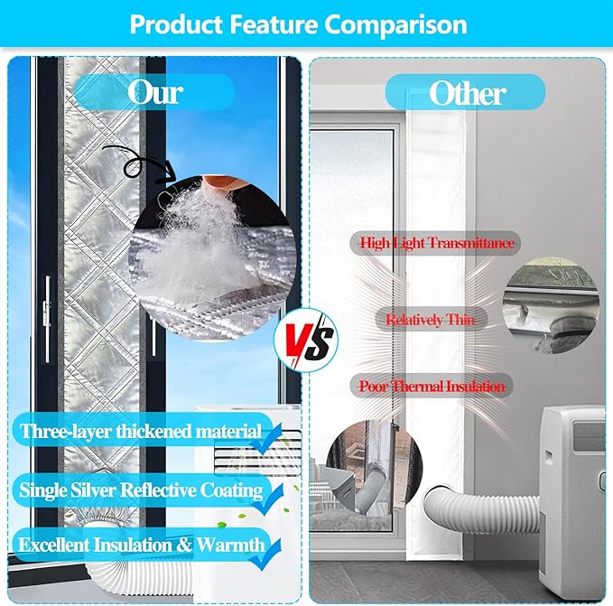 Sliding Door Ac Vent Kit, 98 Inch 3-Layer Seal - Image 6