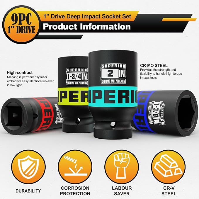 9 Piece 1" Drive Deep Impact Socket Set, Heavy Duty CR-MO, Truck Tire Service - Image 4