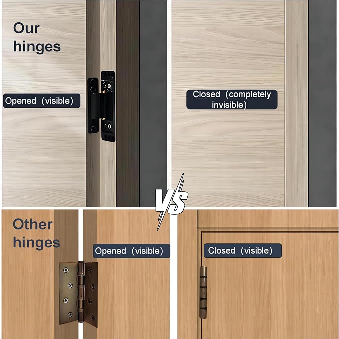 Hidden Door Hinge，Ultra-Thin Hidden Hinges, Adjustable Butt Hinge, Silent Door - Image 4