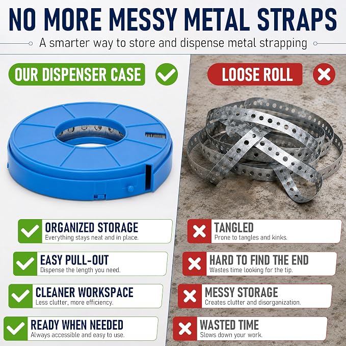 Metal Strapping with Holes 3/4" x 33FT Galvanized Pipe Strap with Plastic - Image 4