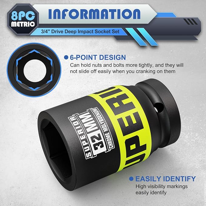 8 Piece 3/4" Drive Impact Socket Set, 26 mm - 38mm Jumbo Sockets - Image 3