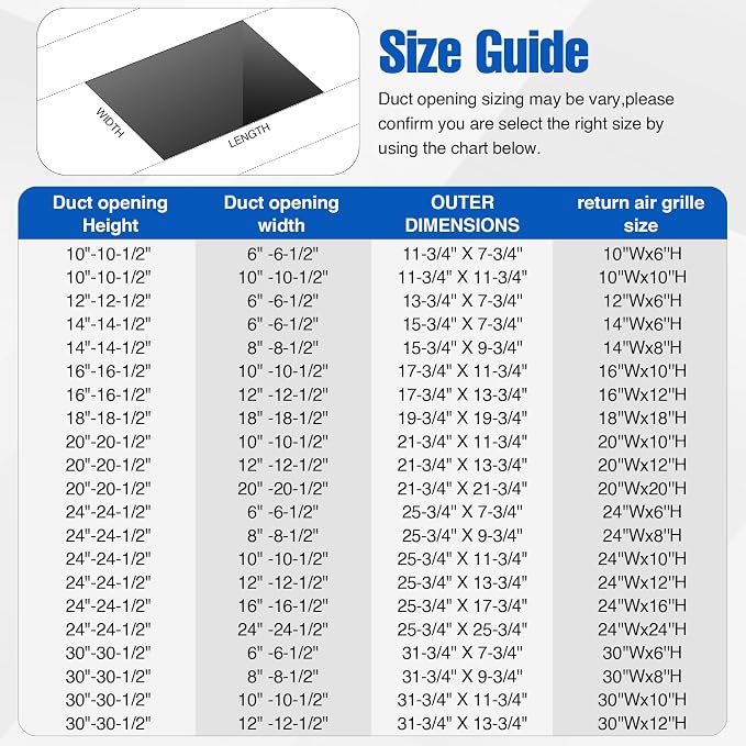 Fancat 24x16 Duct Opening | Steel Return Air Grille | Vent Cover Grill - Image 3